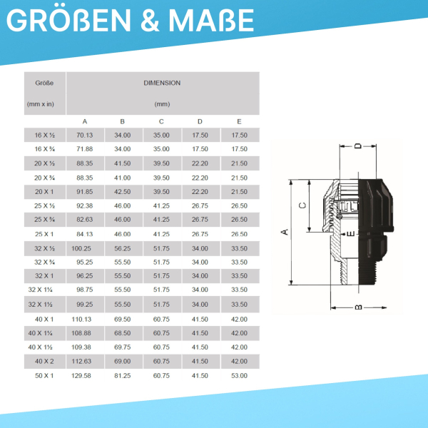 Technische Darstellung einer PP-Klemmkupplung in Frontansicht. Die Skizze zeigt die relevanten Maße der Kupplung, darunter Länge, Höhe sowie Innen- und Außendurchmesser der Verschraubung. Die einzelnen Maße sind mit Pfeilstrichen und zugeordneten Buchstab